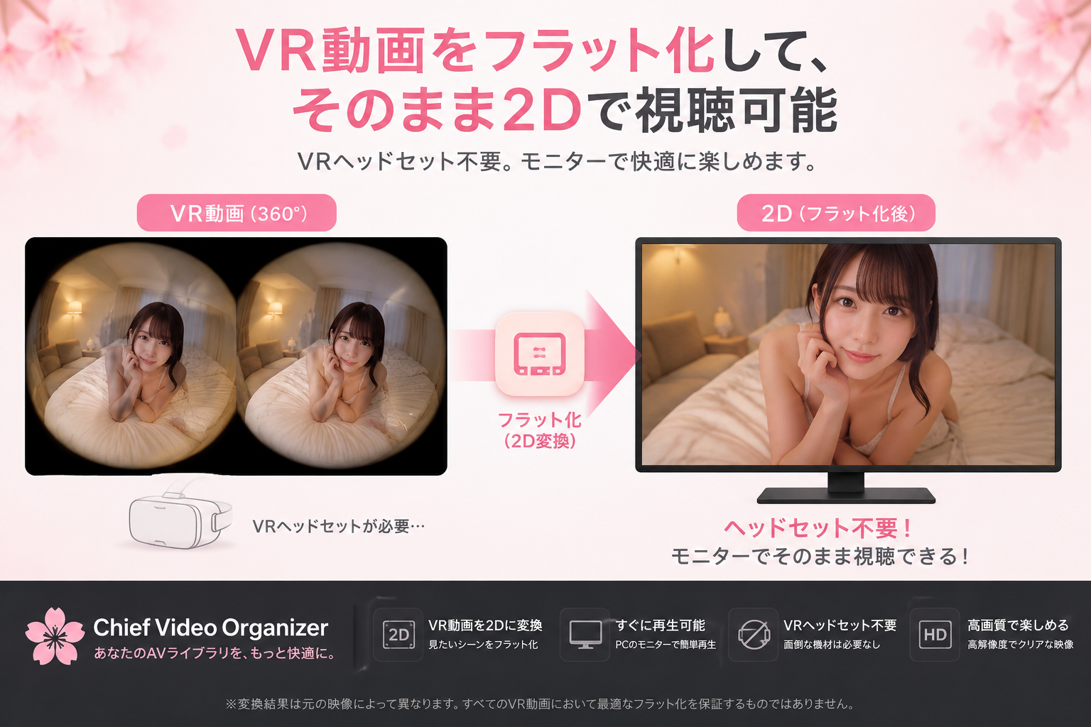 VR Videos Flattened to 2D